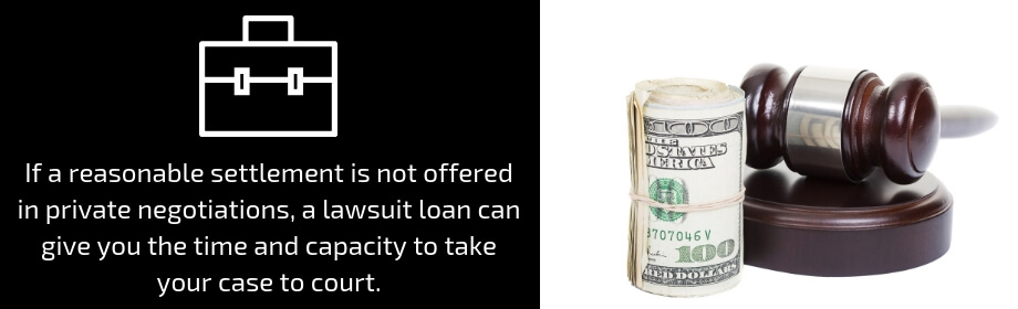 Lawsuit Loans